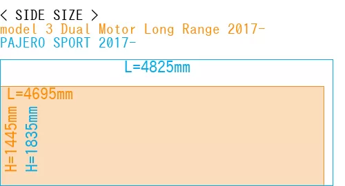 #model 3 Dual Motor Long Range 2017- + PAJERO SPORT 2017-